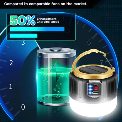 Tent Lamp USB rechargeable w Solar Panel
