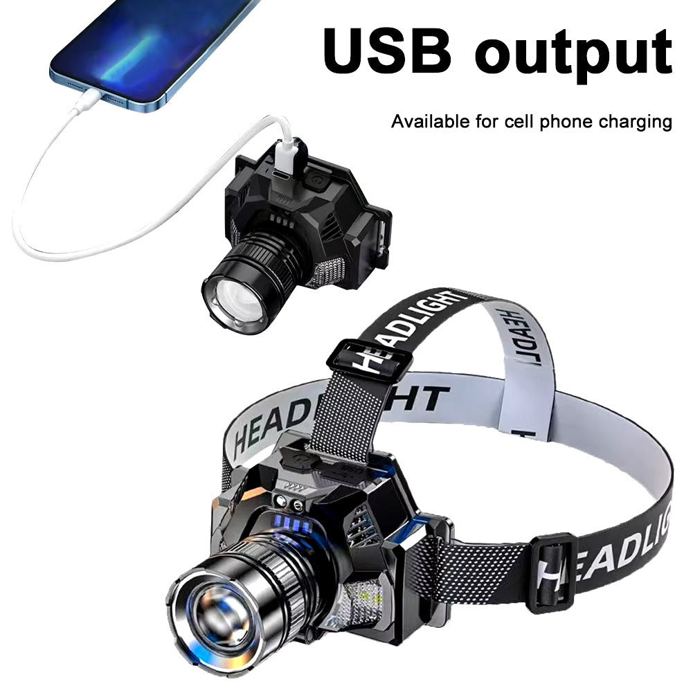 LED Headlamp LED Work Light Portable LED Headlight Rechargeable Super Bright Headlamp Waterproof for Outdoor Emergency